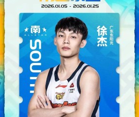 乐鱼leyu体育-广东3消息！徐杰成历史首人，宏远被曝严重欠税，徐昕意外受伤